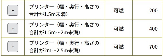 大阪市粗大ごみ・プリンターの回収手数料