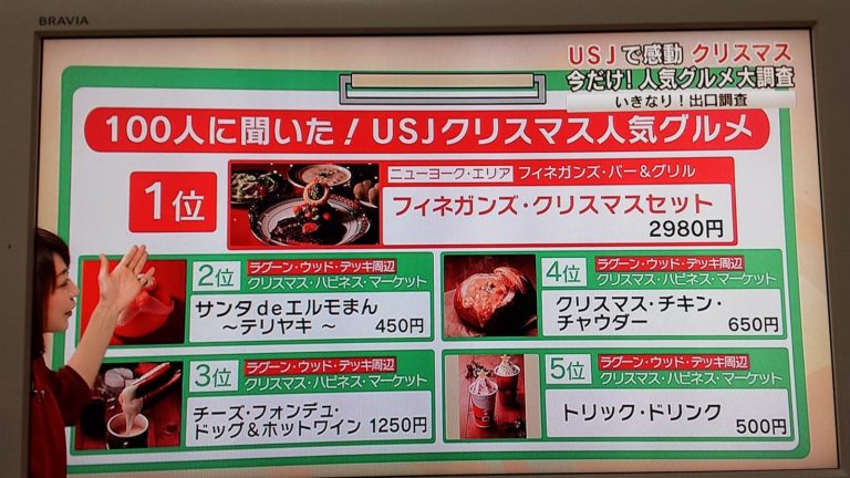 USJに来たら食べてみよう!【2014年のUSJ・クリスマス人気グルメ1位~5位(朝日放送調べ)】