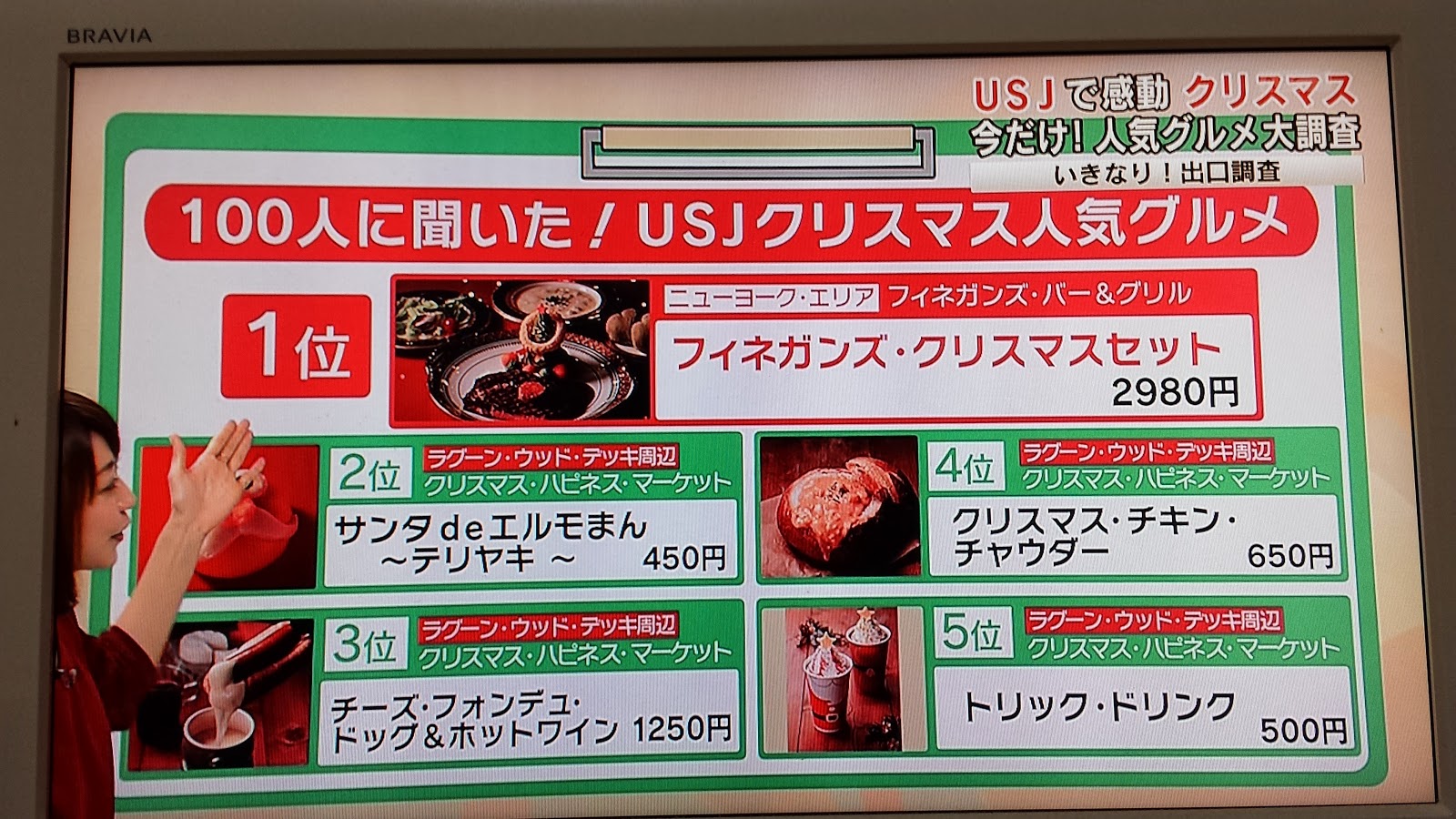 USJに来たら食べてみよう！【2014年のUSJ・クリスマス人気グルメ1位～5位（朝日放送調べ）】