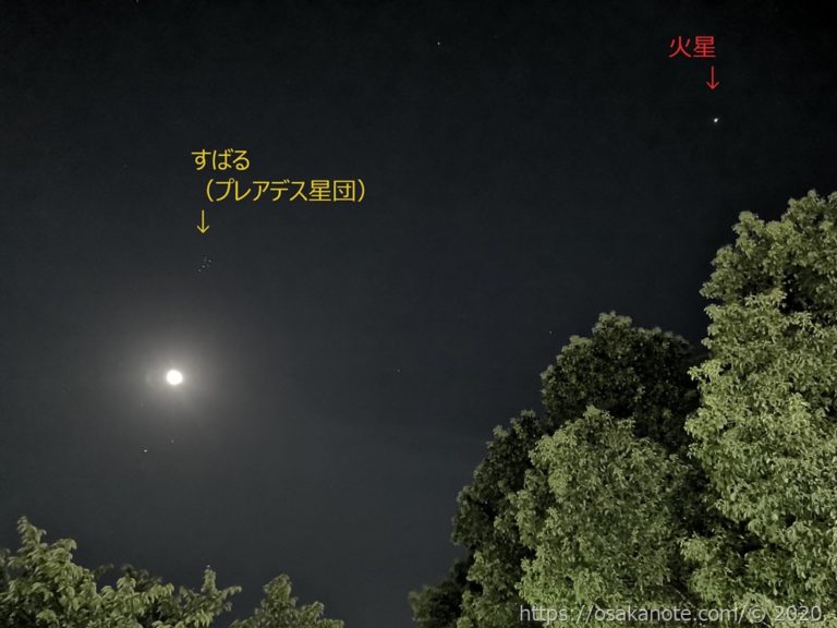 火星が地球に最接近。大阪の星空を見ながら今日ゲットした豆知識を披露しますw