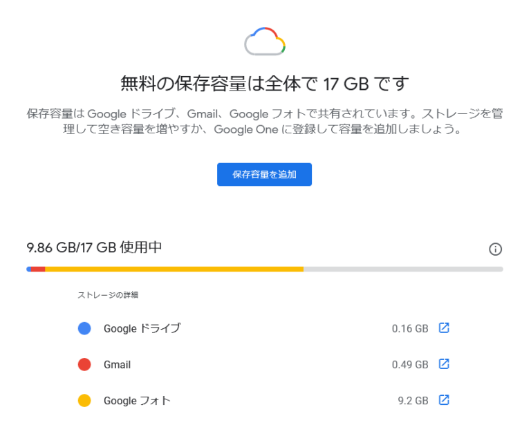 Googleフォトが容量無制限を廃止するなら移行先を考えねば…。