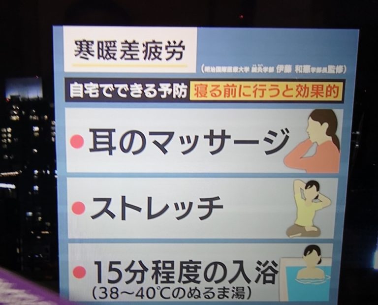 寒暖差疲労で久しぶりの目まい。病院がガラガラで拍子抜け。