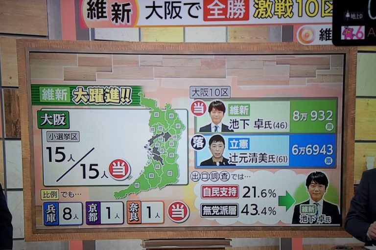選挙が終わったと思ったら11月。あと1か月で師走!