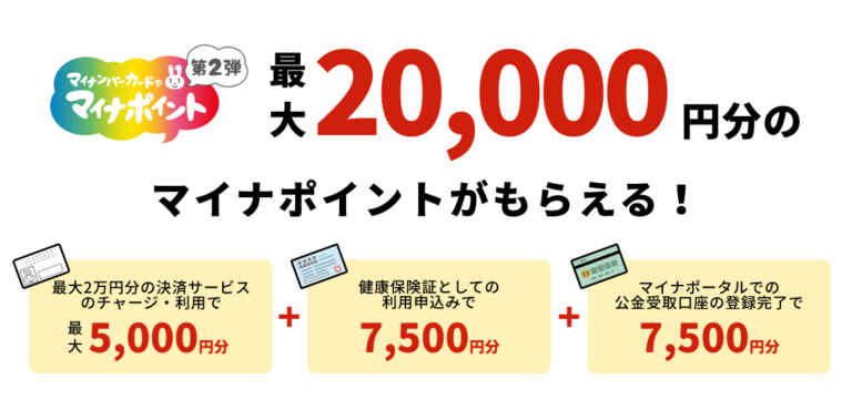 マイナポイントが20000円分失効しますというメールにご注意を