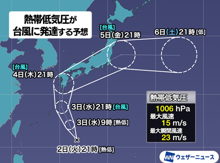 今回の台風15号は雨に突風に地震にと大変でしたね。